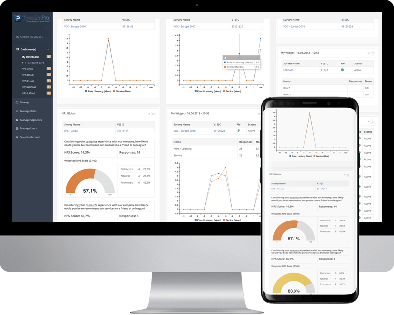 Analytics reporting dashboard software