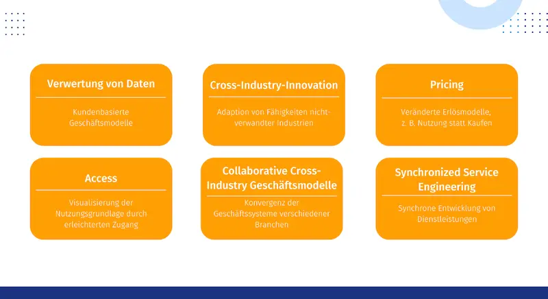 Characteristics of disruptive innovations QuestionPro