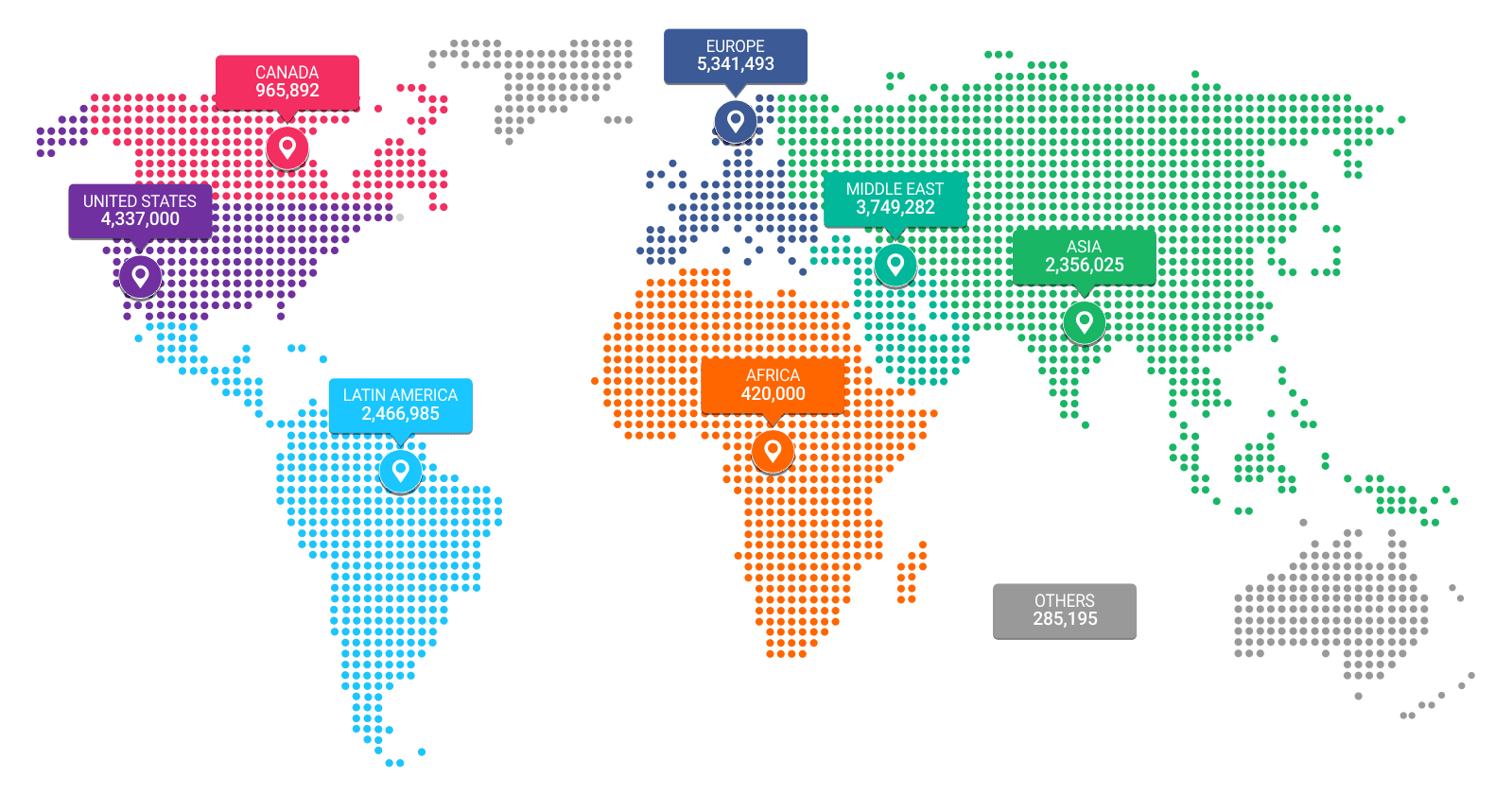 The worldwide online panel from QuestionPro