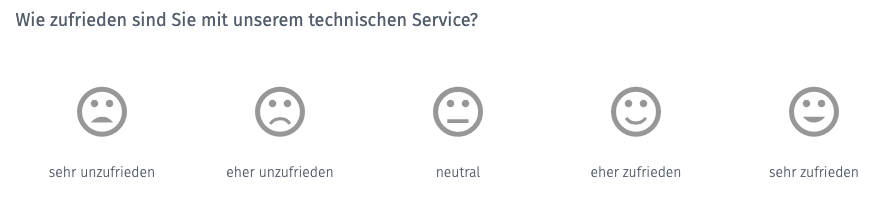 Likert-Skala: Tipps & Beispiele für Umfragen - QuestionPro