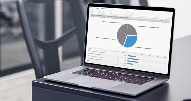 Daten Qualität steigern verbessern Online Umfragen