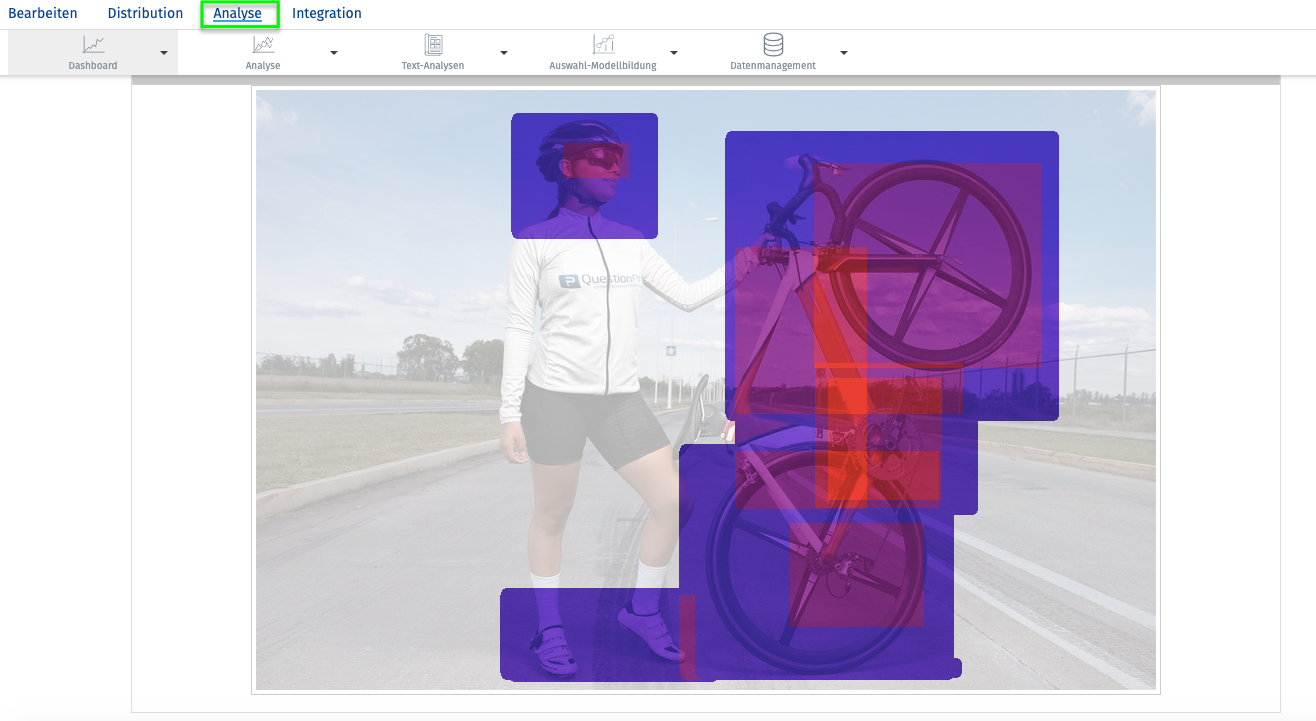 Heatmap image testing evaluation