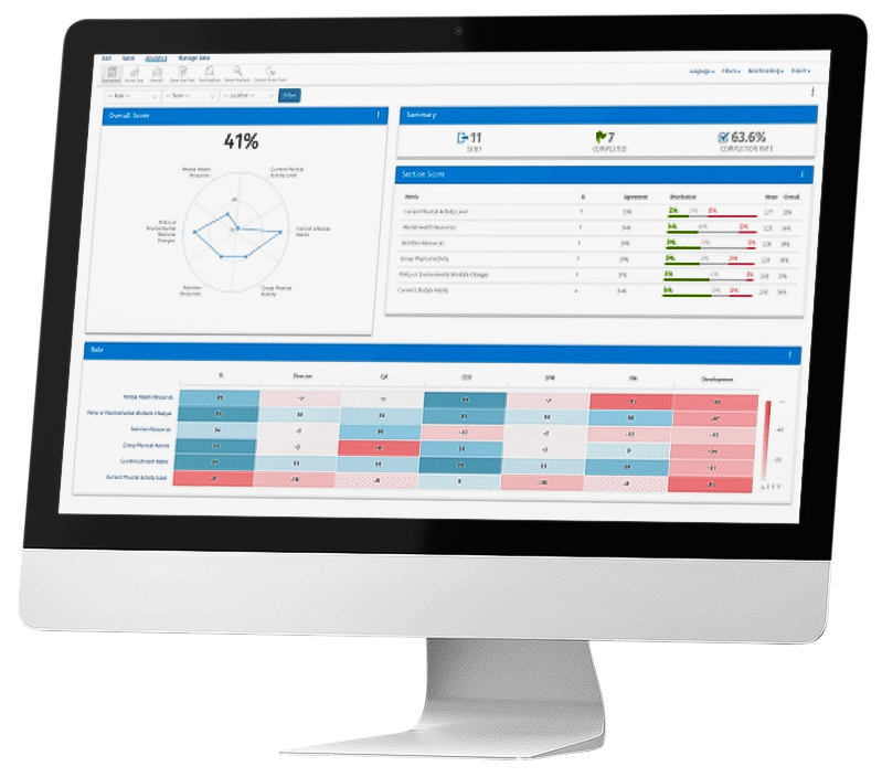 Employee experience management software real-time analytics dashboard