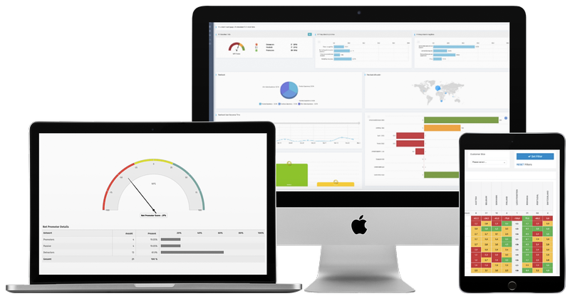 Customer Experience Management Dashboard