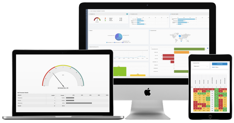 Oceń opinie klientów za pomocą panelu Customer Experience Dashboard