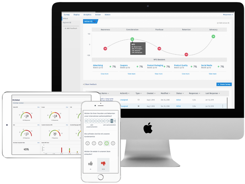 CX software for Customer Experience Management