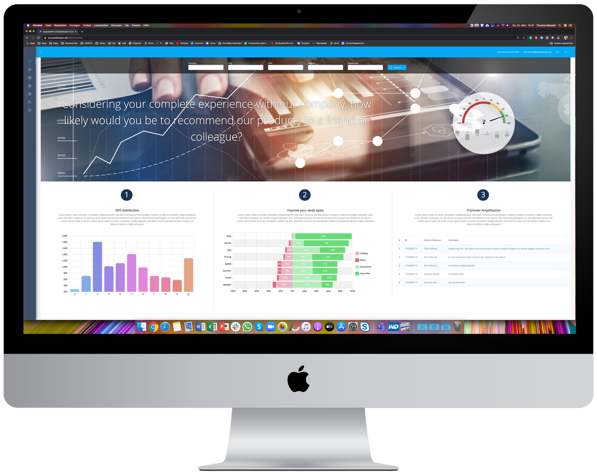Das Experience Dashboard von QuestionPro zur Visualisierung von Daten aus Umfragen und Touchpoint Analysen