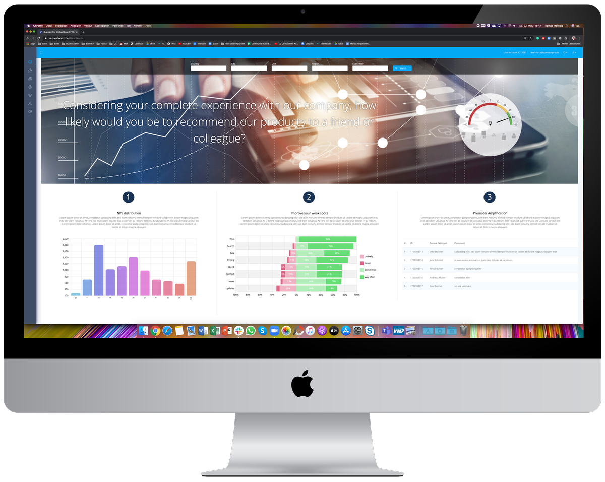 Data analysis via dashboard