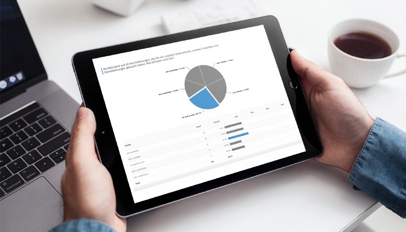 Easily determine Customer Satisfaction Score CSAT