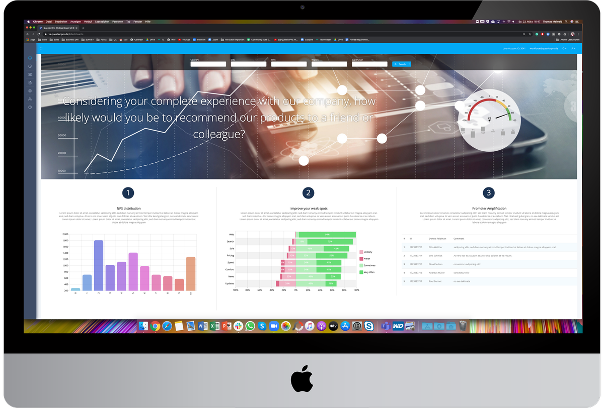 Experience management dashboard