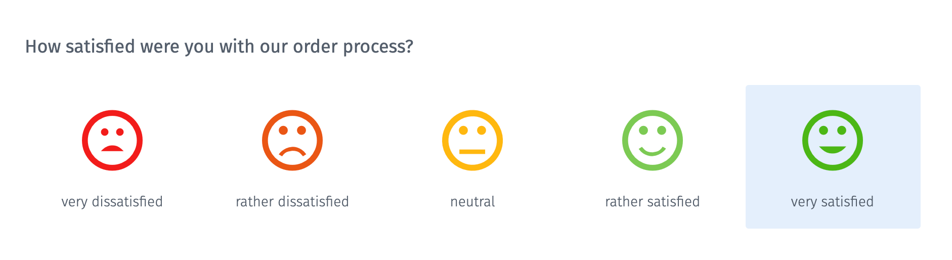 Create Likert scale