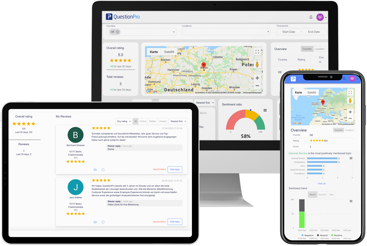 Online-Reputation: Reputationsmanagement App - QuestionPro