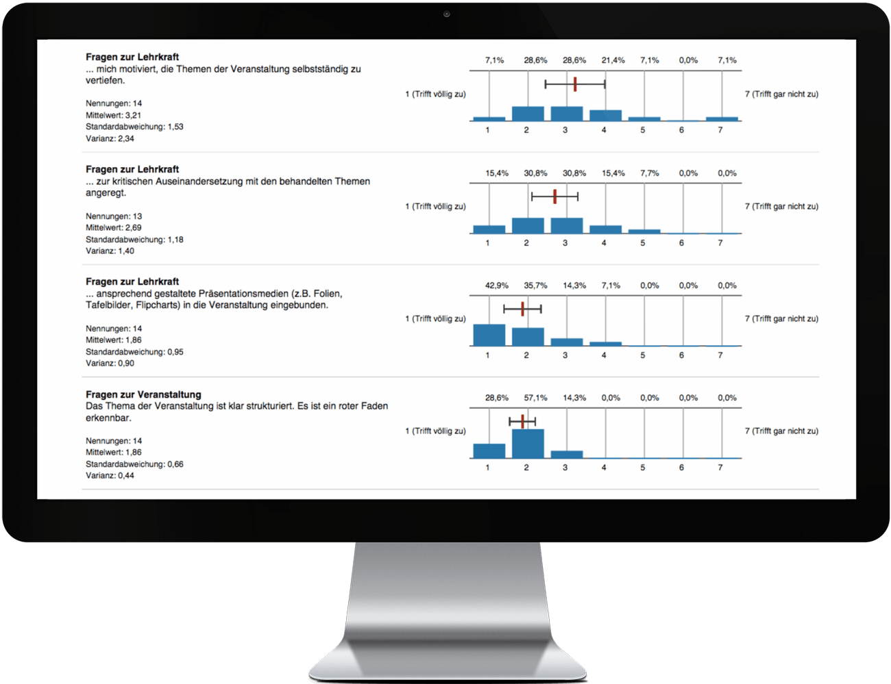 Example of an evaluation in the context of seminar evaluation and seminar assessment