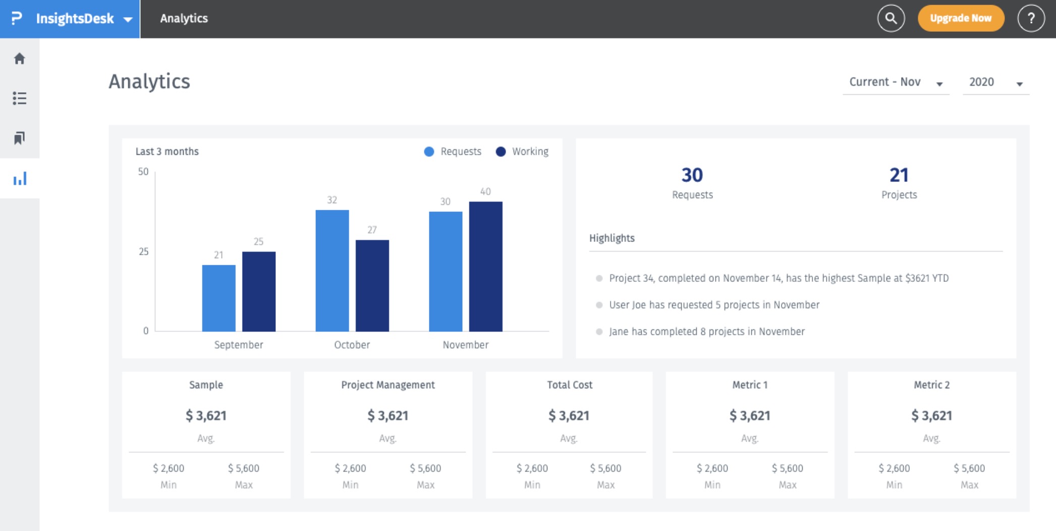 Market research and experience management analyses