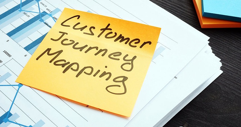 Customer journey mapping