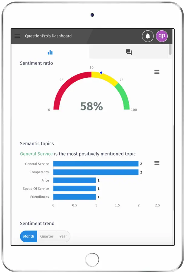 Reputation management energy company