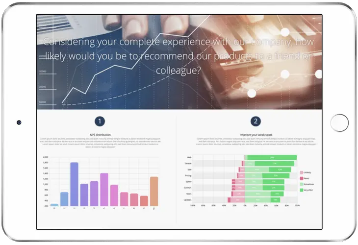 Tableau de bord d'analyse et d'expérience