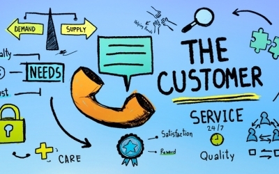 Voice of the Customer VoC