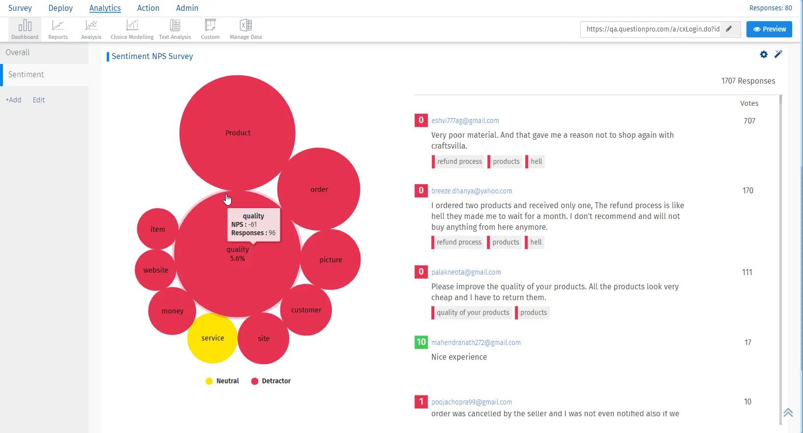 Sentiment analysis for NPS question types