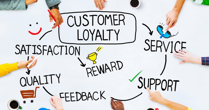 Customer loyalty