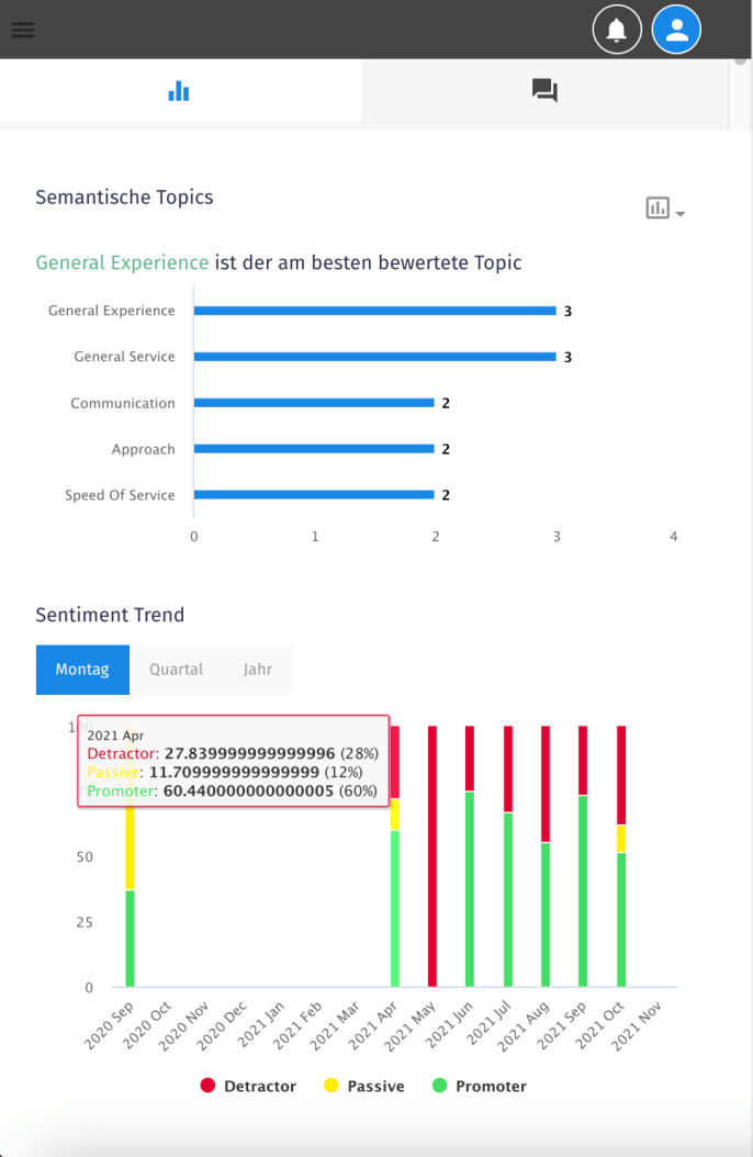 CX Reviews 3