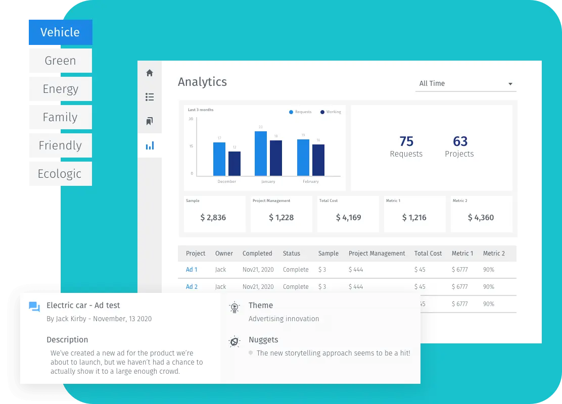 Project management software for market research