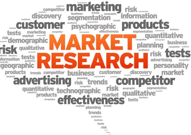 Hybride integrative quantitative und qualitative Marktforschung