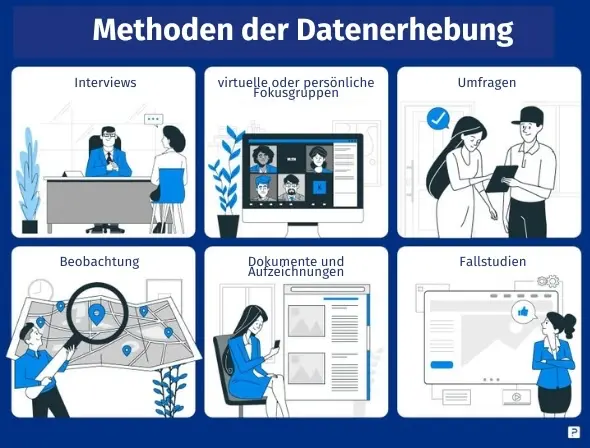 Data collection methods