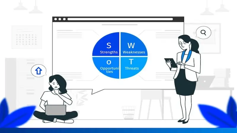 SWOT-Analyse