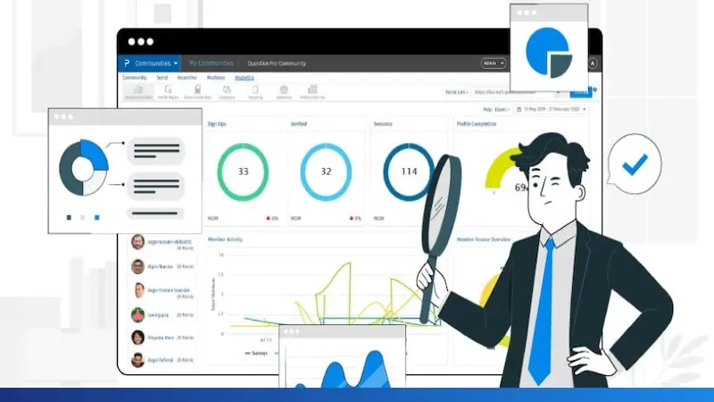 Data collection techniques